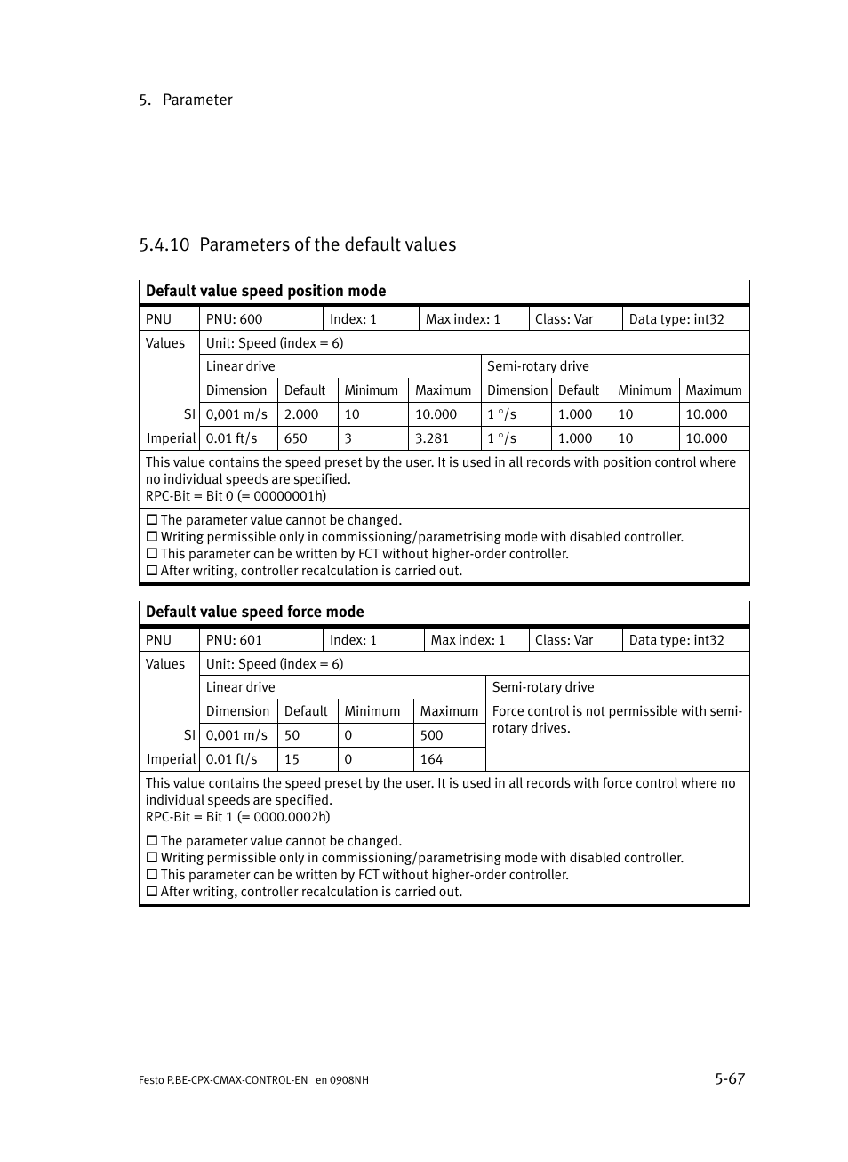 10 parameters of the default values, Parameters of the default values, Section 5.4.1 | Festo Контроллер позиционирования CPX-CMAX User Manual | Page 255 / 446
