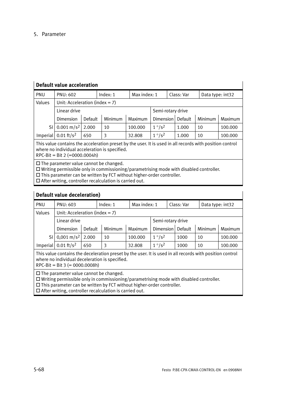 Festo Контроллер позиционирования CPX-CMAX User Manual | Page 256 / 446