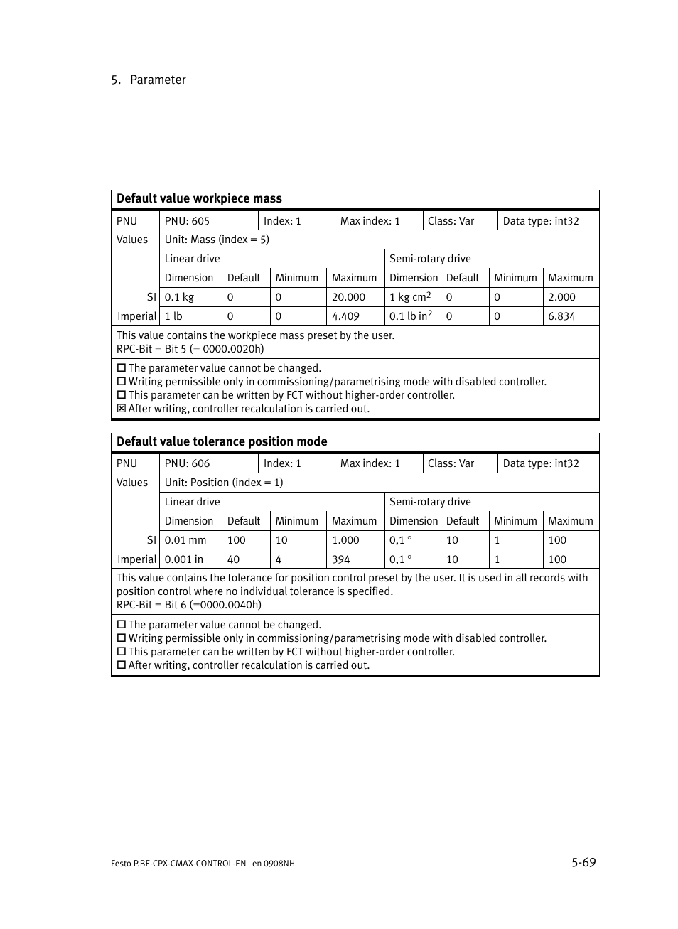 Festo Контроллер позиционирования CPX-CMAX User Manual | Page 257 / 446