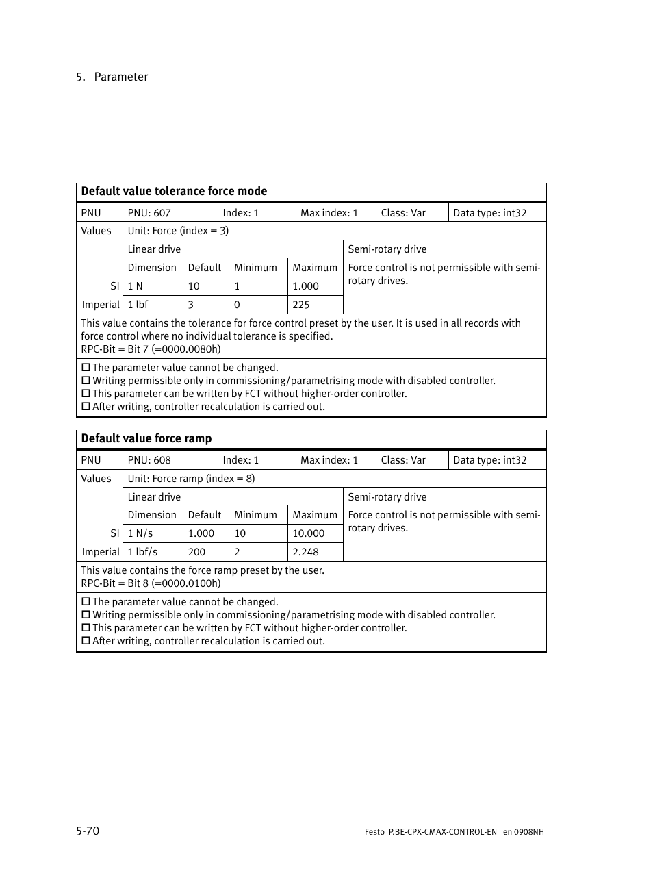 Festo Контроллер позиционирования CPX-CMAX User Manual | Page 258 / 446