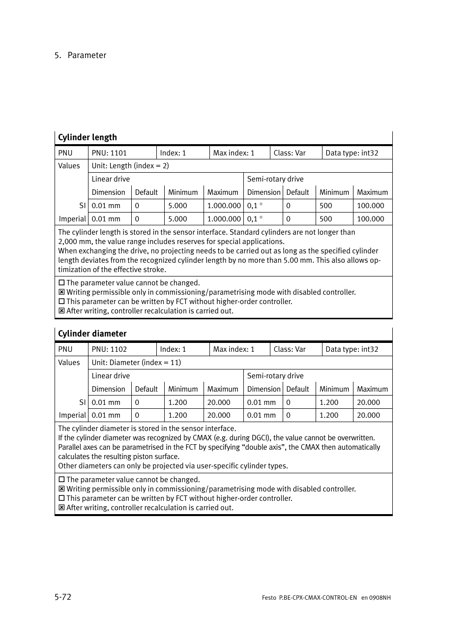 Festo Контроллер позиционирования CPX-CMAX User Manual | Page 260 / 446