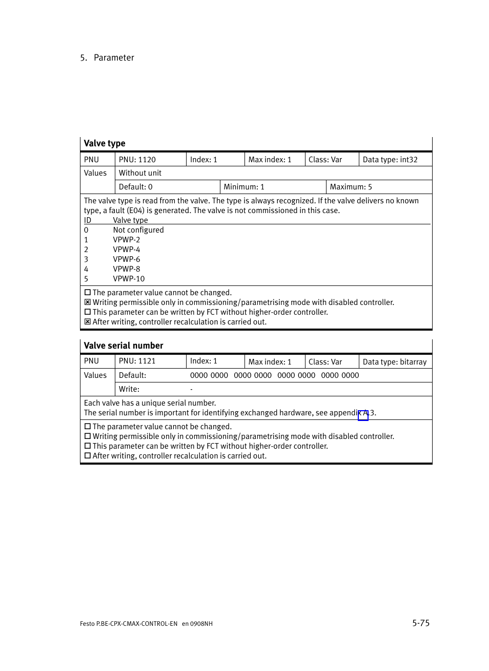 Festo Контроллер позиционирования CPX-CMAX User Manual | Page 263 / 446