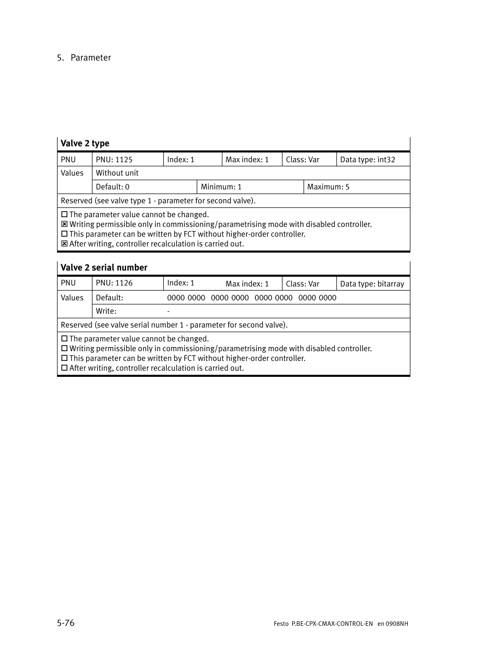 Festo Контроллер позиционирования CPX-CMAX User Manual | Page 264 / 446