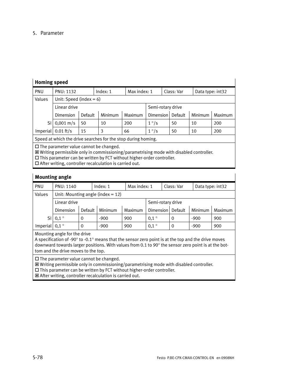 Festo Контроллер позиционирования CPX-CMAX User Manual | Page 266 / 446