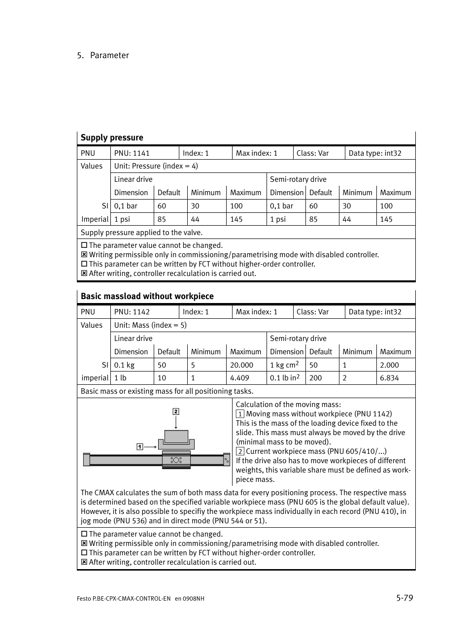 Festo Контроллер позиционирования CPX-CMAX User Manual | Page 267 / 446