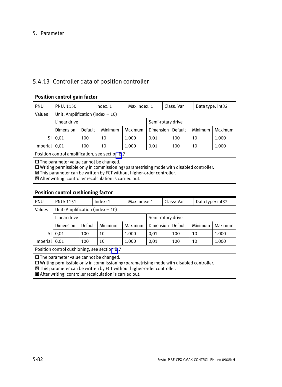 13 controller data of position controller, Controller data of position controller, Section 5.4.1 | Festo Контроллер позиционирования CPX-CMAX User Manual | Page 270 / 446