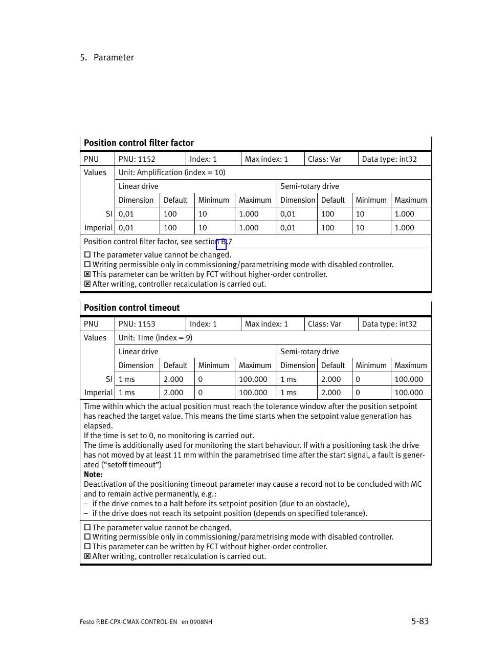 Festo Контроллер позиционирования CPX-CMAX User Manual | Page 271 / 446