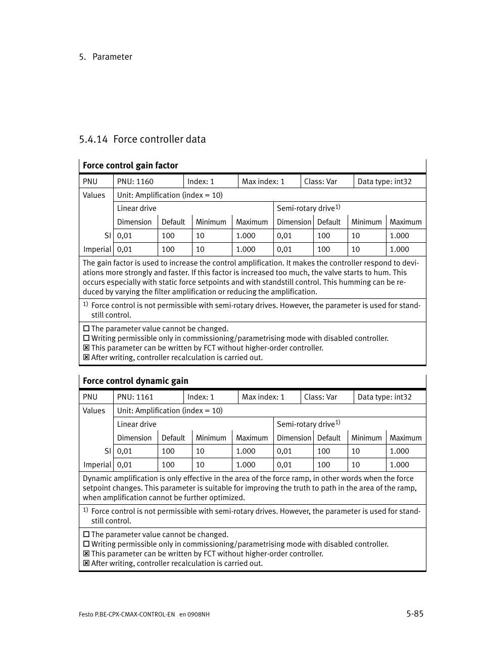 14 force controller data, Force controller data, Section 5.4.14 | Festo Контроллер позиционирования CPX-CMAX User Manual | Page 273 / 446