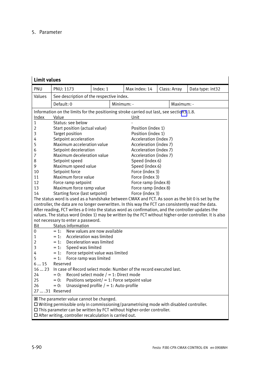 Festo Контроллер позиционирования CPX-CMAX User Manual | Page 278 / 446