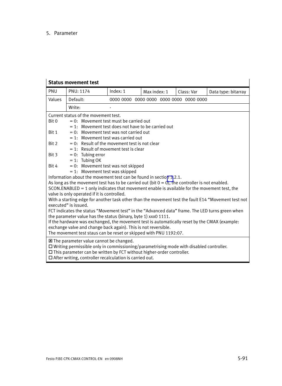 Festo Контроллер позиционирования CPX-CMAX User Manual | Page 279 / 446