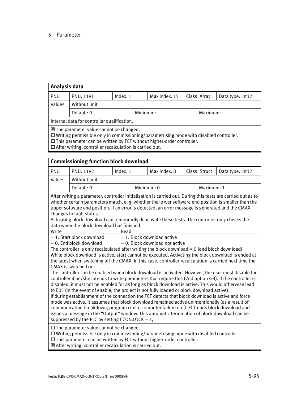 Festo Контроллер позиционирования CPX-CMAX User Manual | Page 283 / 446