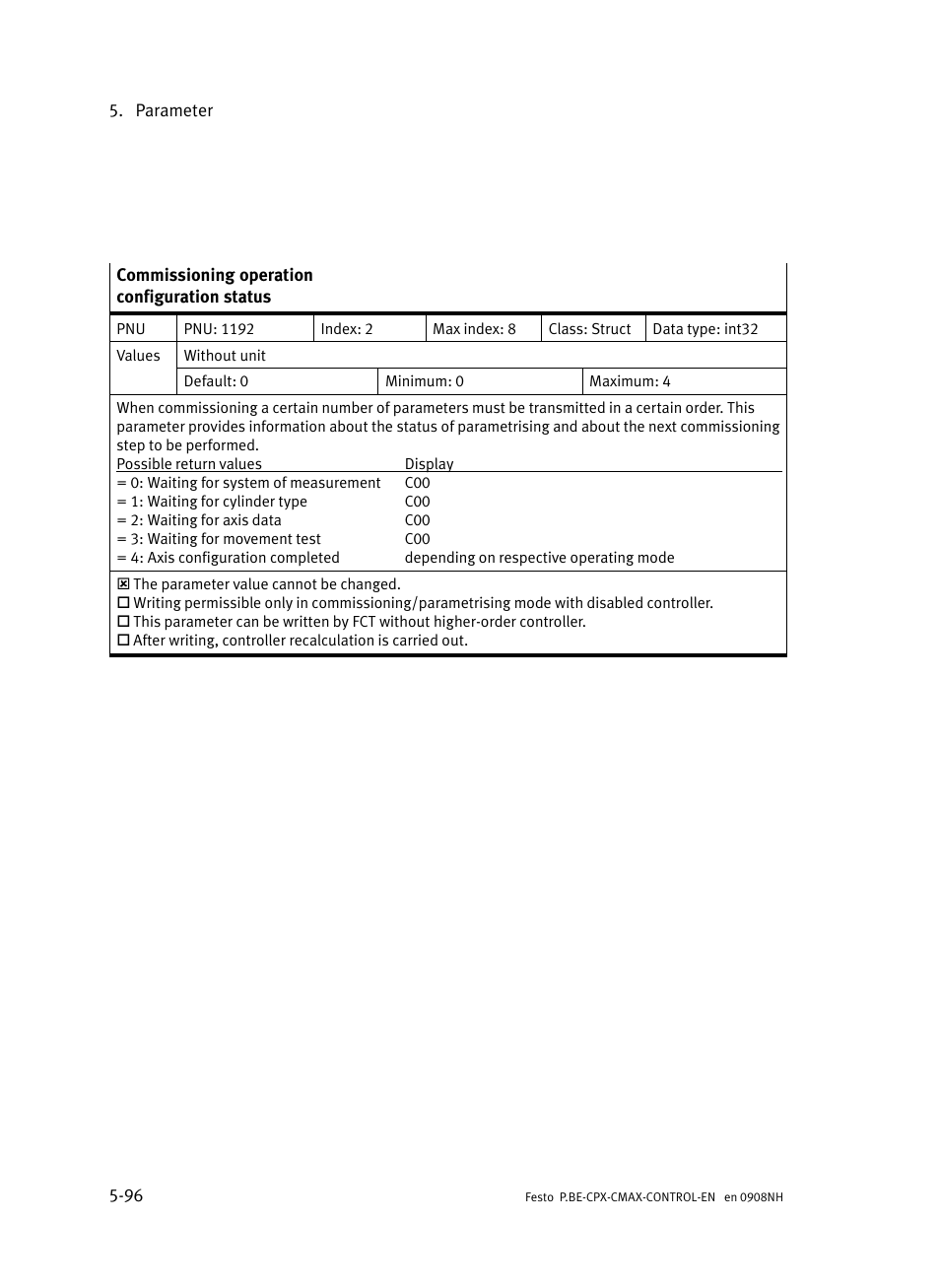 Festo Контроллер позиционирования CPX-CMAX User Manual | Page 284 / 446