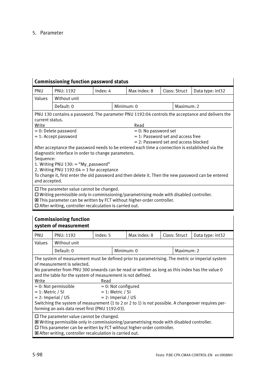 Festo Контроллер позиционирования CPX-CMAX User Manual | Page 286 / 446