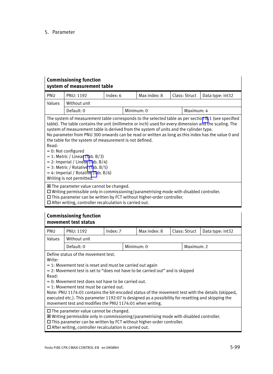 Festo Контроллер позиционирования CPX-CMAX User Manual | Page 287 / 446