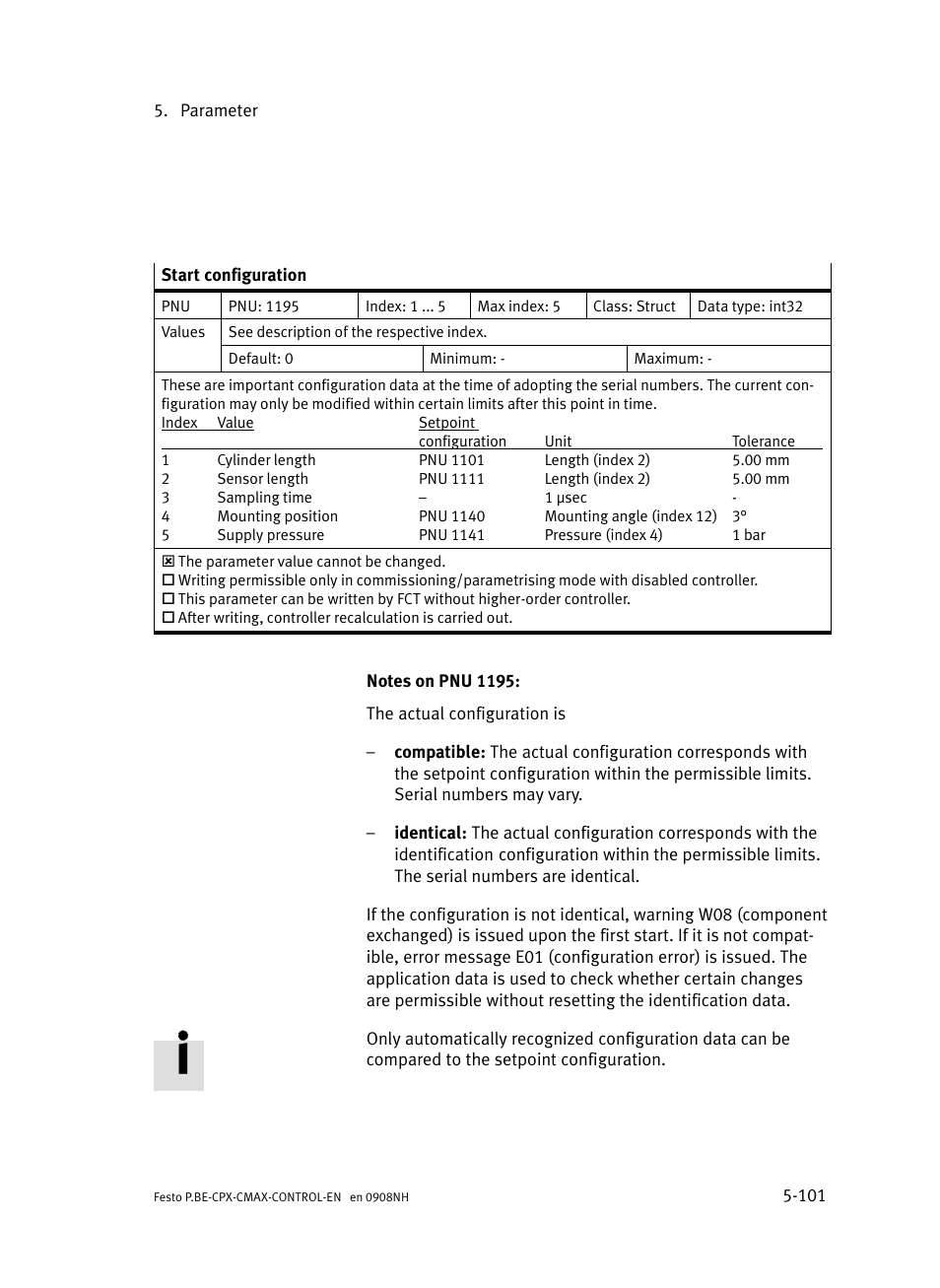 Festo Контроллер позиционирования CPX-CMAX User Manual | Page 289 / 446