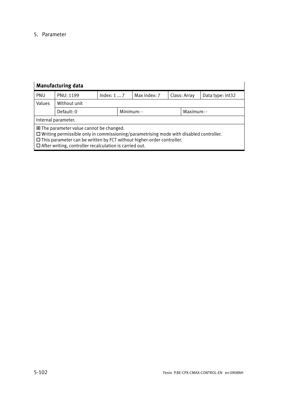 Festo Контроллер позиционирования CPX-CMAX User Manual | Page 290 / 446