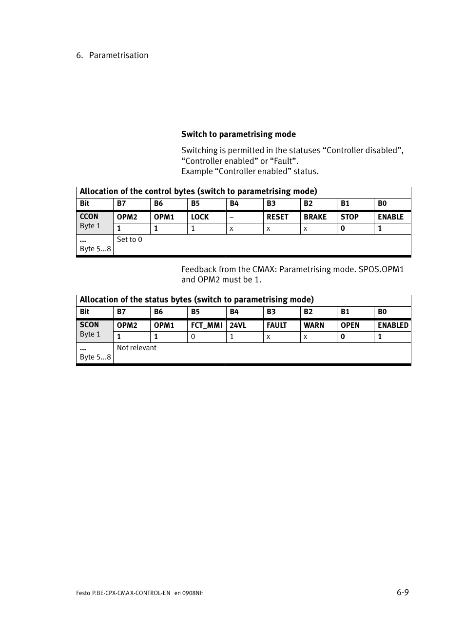 Festo Контроллер позиционирования CPX-CMAX User Manual | Page 299 / 446