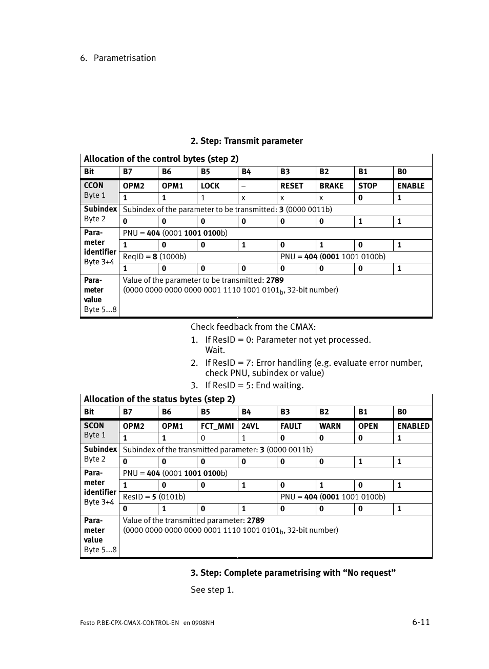 Festo Контроллер позиционирования CPX-CMAX User Manual | Page 301 / 446