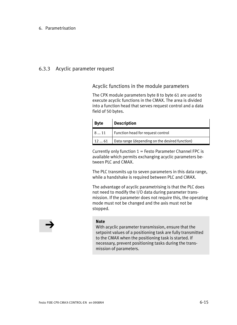 3 acyclic parameter request, Acyclic parameter request | Festo Контроллер позиционирования CPX-CMAX User Manual | Page 305 / 446
