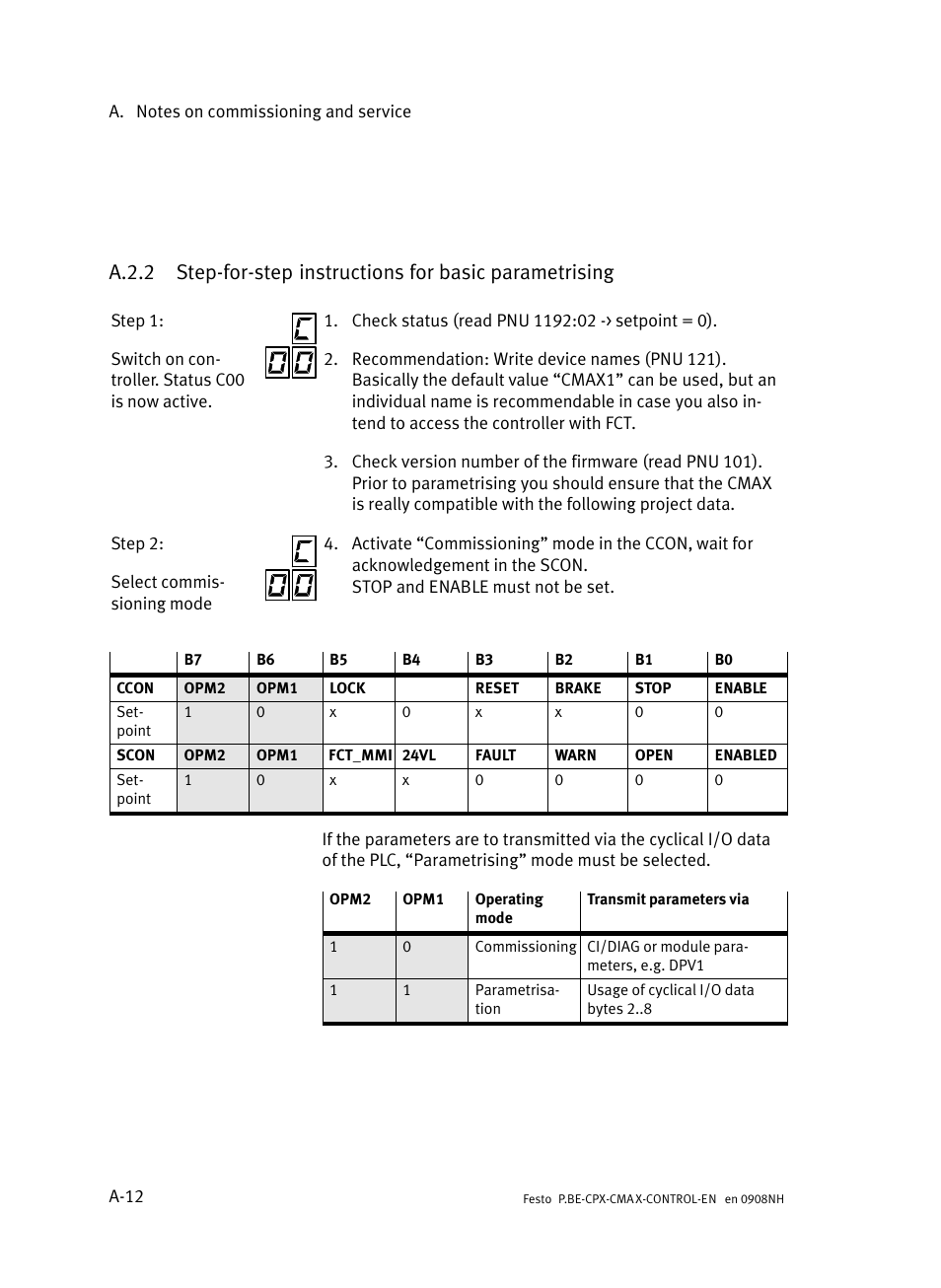 A.2.2, Step−for−step instructions for basic parametrising, A−12 | Festo Контроллер позиционирования CPX-CMAX User Manual | Page 320 / 446