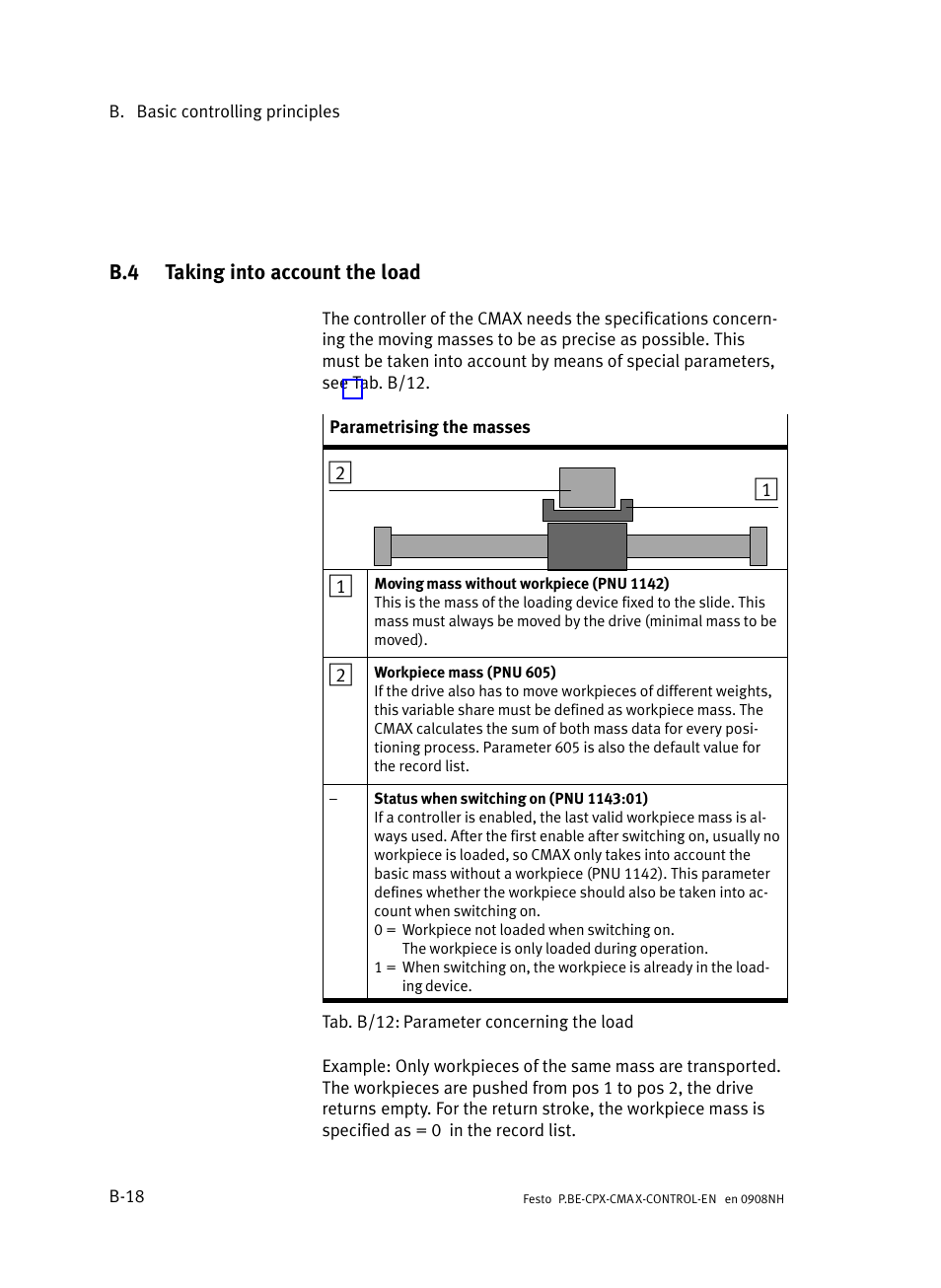 B.4 taking into account the load, Taking into account the load, B−18 | Festo Контроллер позиционирования CPX-CMAX User Manual | Page 360 / 446