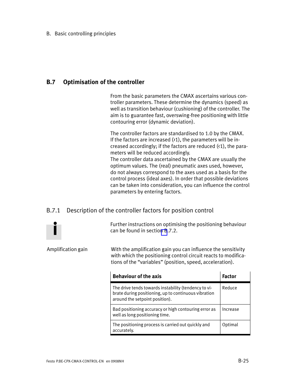 B.7 optimisation of the controller, Optimisation of the controller, B−25 | B.7.1 | Festo Контроллер позиционирования CPX-CMAX User Manual | Page 367 / 446