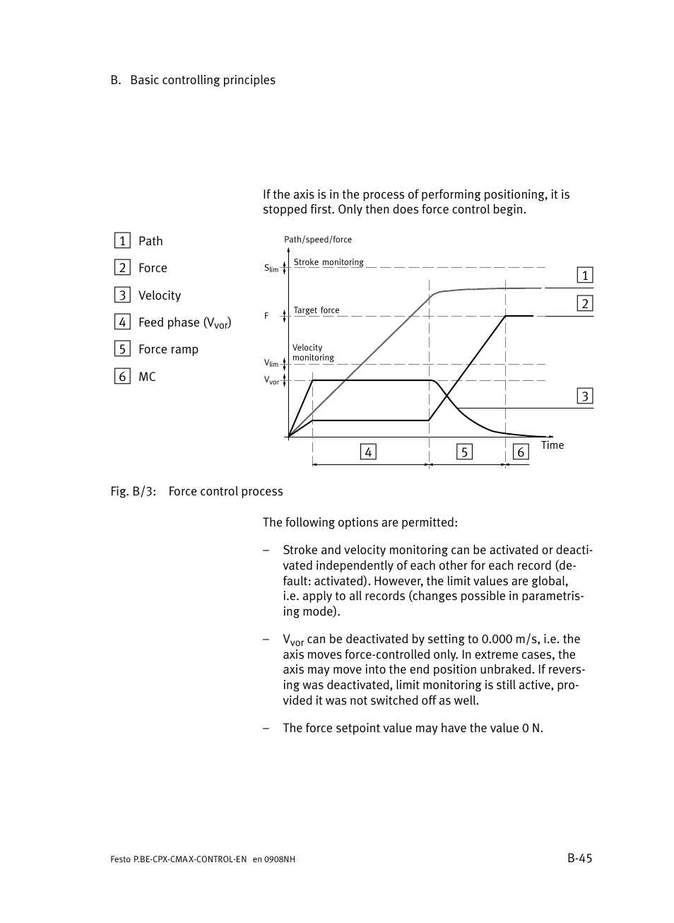 Festo Контроллер позиционирования CPX-CMAX User Manual | Page 387 / 446