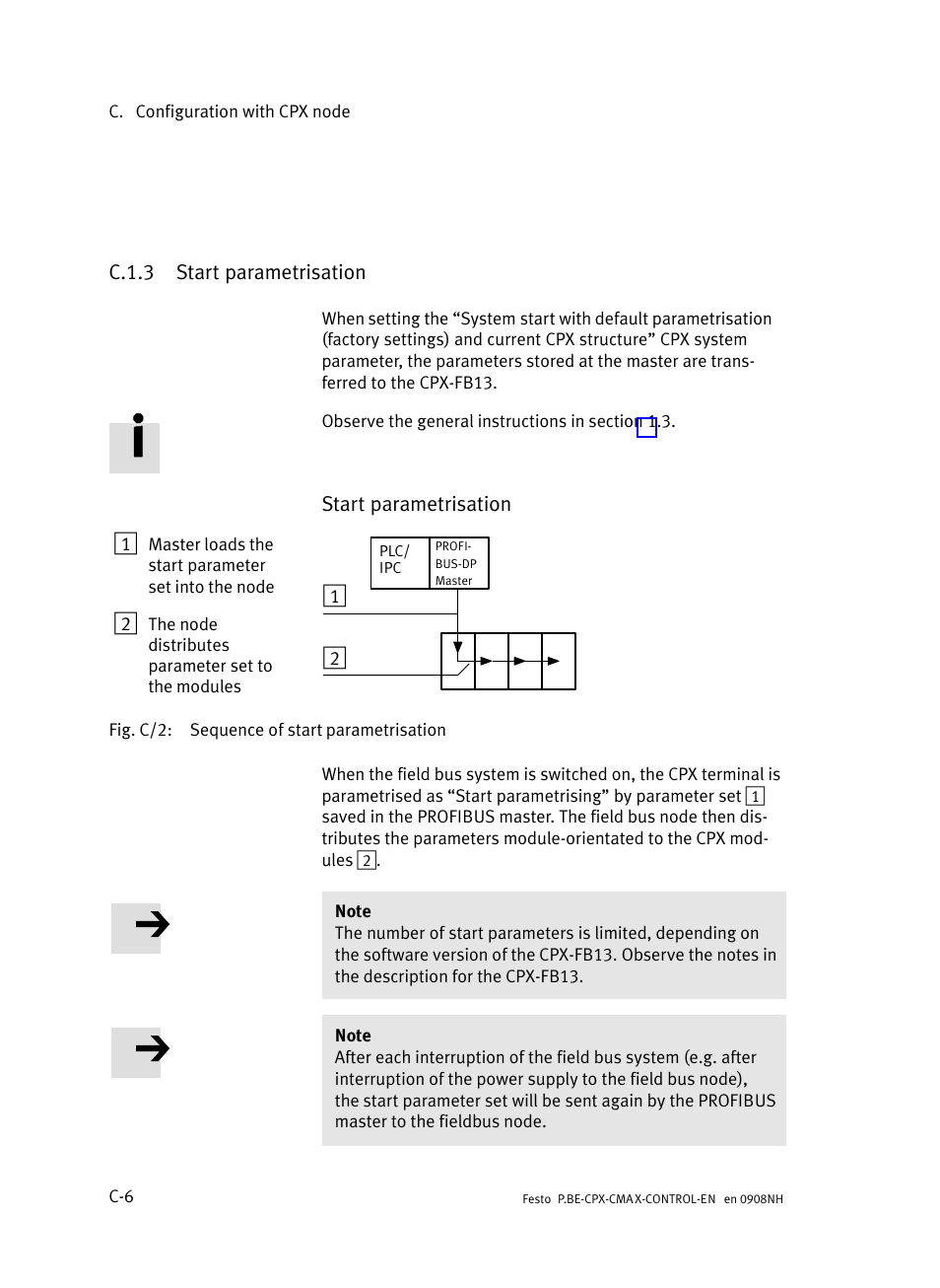 C.1.3 start parametrisation, C.1.3, Start parametrisation | Festo Контроллер позиционирования CPX-CMAX User Manual | Page 404 / 446
