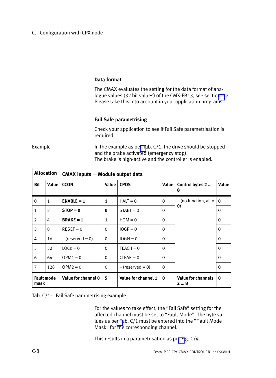 Festo Контроллер позиционирования CPX-CMAX User Manual | Page 406 / 446