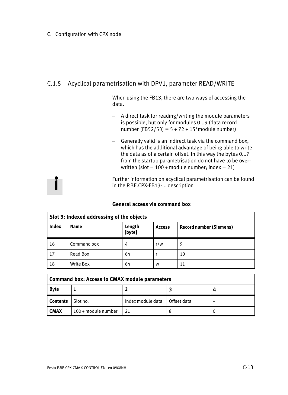 C.1.5, C−13 | Festo Контроллер позиционирования CPX-CMAX User Manual | Page 411 / 446