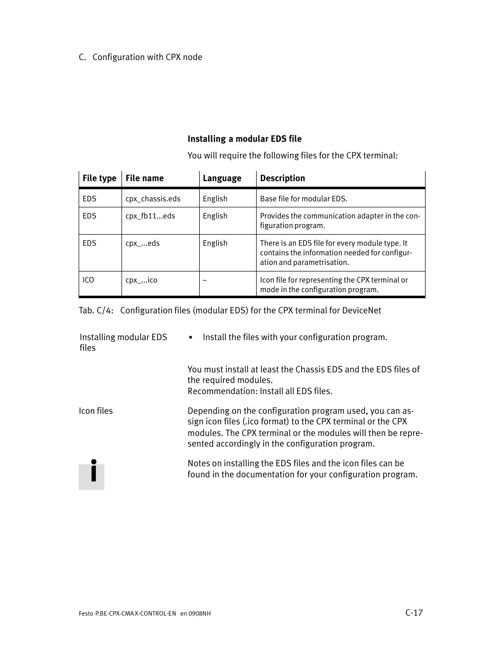 Festo Контроллер позиционирования CPX-CMAX User Manual | Page 415 / 446
