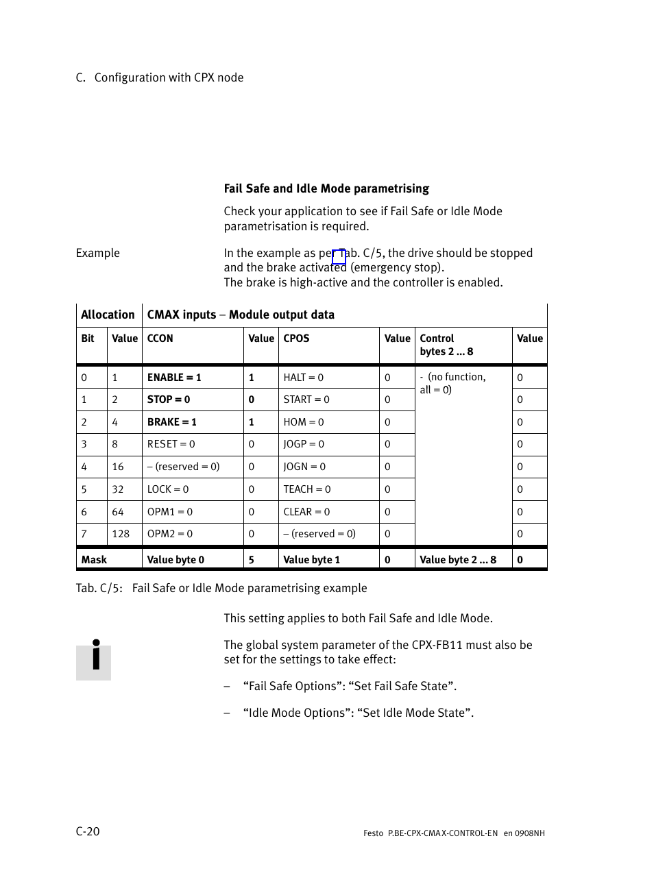 Festo Контроллер позиционирования CPX-CMAX User Manual | Page 418 / 446