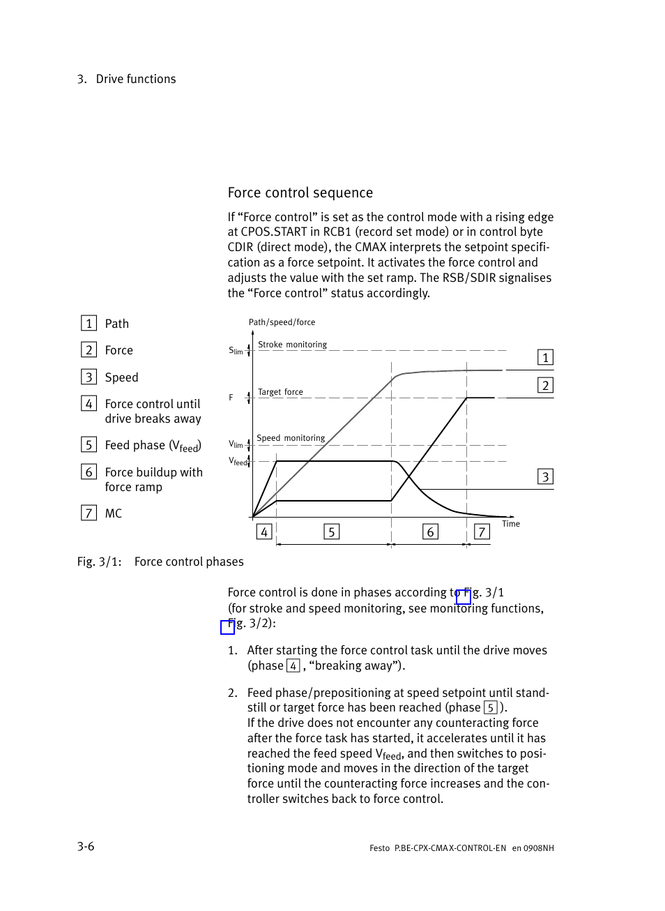 Force control sequence | Festo Контроллер позиционирования CPX-CMAX User Manual | Page 68 / 446