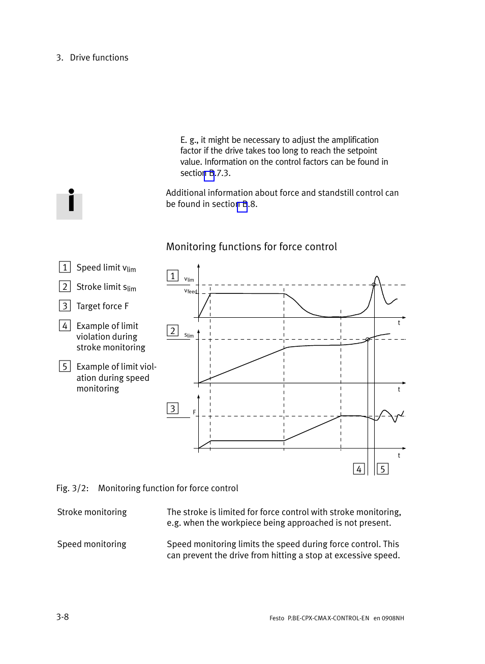 Monitoring functions for force control 1 | Festo Контроллер позиционирования CPX-CMAX User Manual | Page 70 / 446