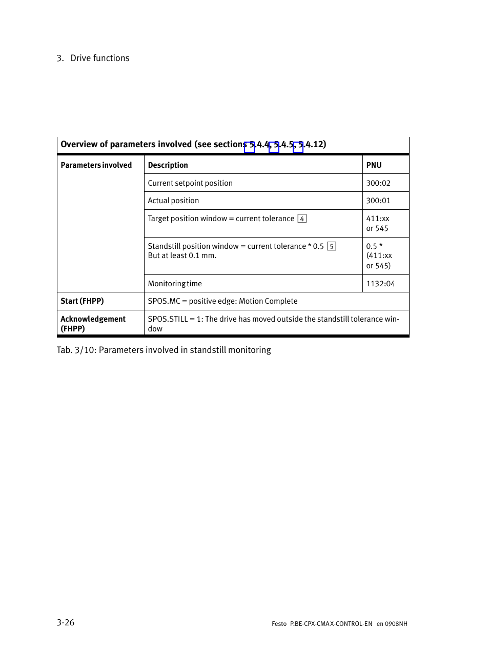 Festo Контроллер позиционирования CPX-CMAX User Manual | Page 88 / 446