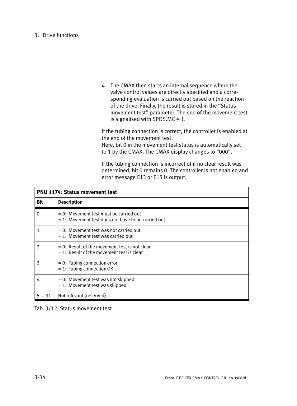 Festo Контроллер позиционирования CPX-CMAX User Manual | Page 96 / 446