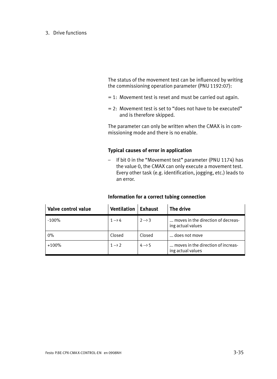 Festo Контроллер позиционирования CPX-CMAX User Manual | Page 97 / 446