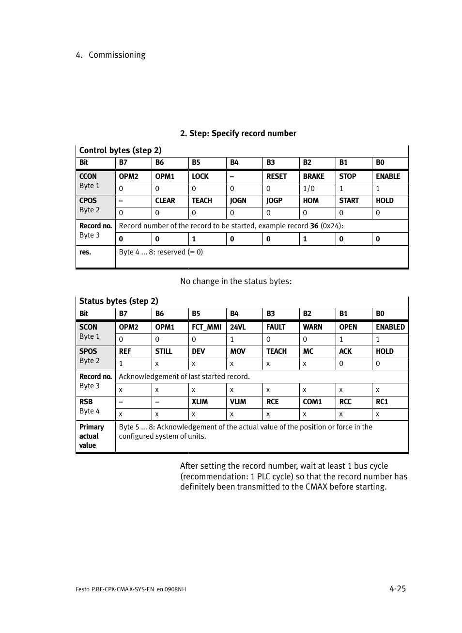 Festo Контроллер позиционирования CPX-CMAX User Manual | Page 103 / 176