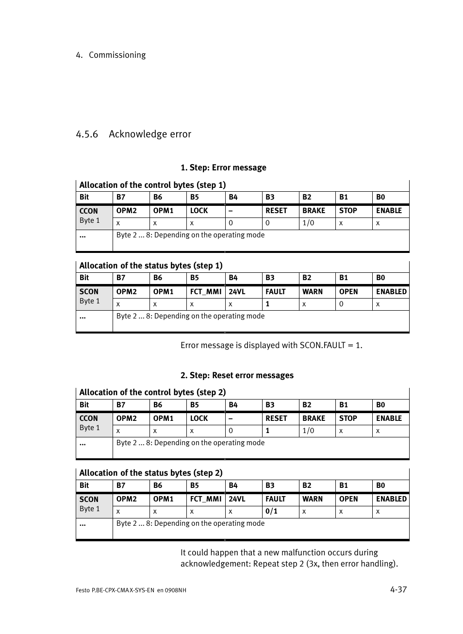 6 acknowledge error, Acknowledge error | Festo Контроллер позиционирования CPX-CMAX User Manual | Page 115 / 176