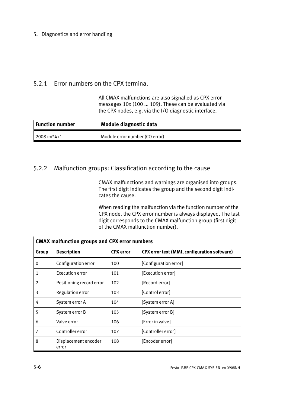 1 error numbers on the cpx terminal, Error numbers on the cpx terminal | Festo Контроллер позиционирования CPX-CMAX User Manual | Page 128 / 176