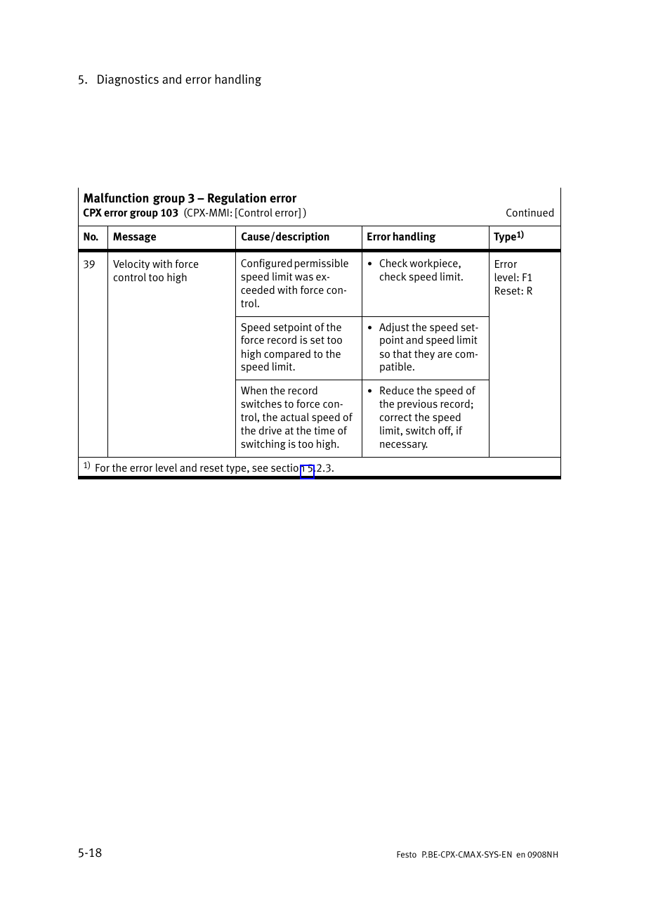 Festo Контроллер позиционирования CPX-CMAX User Manual | Page 140 / 176