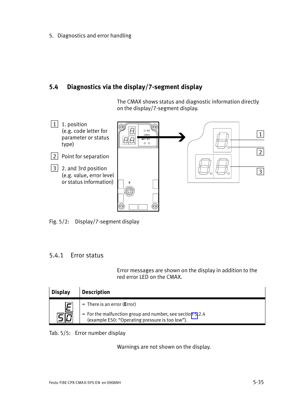 4 diagnostics via the display/7-segment display, 1 error status, Diagnostics via the display/7−segment display | Error status, Section 5.4 | Festo Контроллер позиционирования CPX-CMAX User Manual | Page 157 / 176