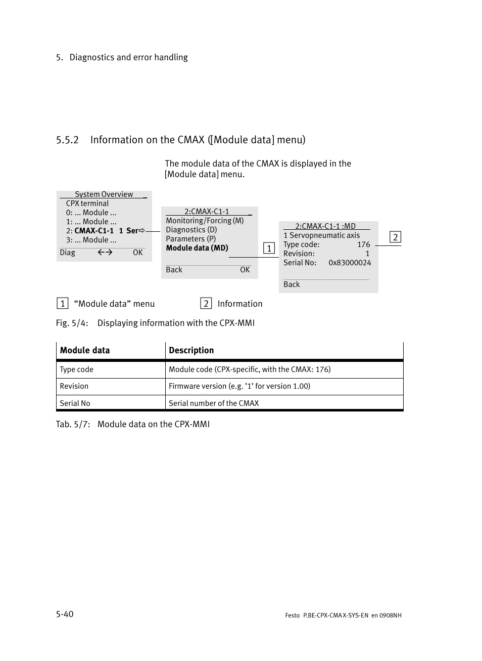 2 information on the cmax ([module data] menu), Information on the cmax ([module data] menu) | Festo Контроллер позиционирования CPX-CMAX User Manual | Page 162 / 176