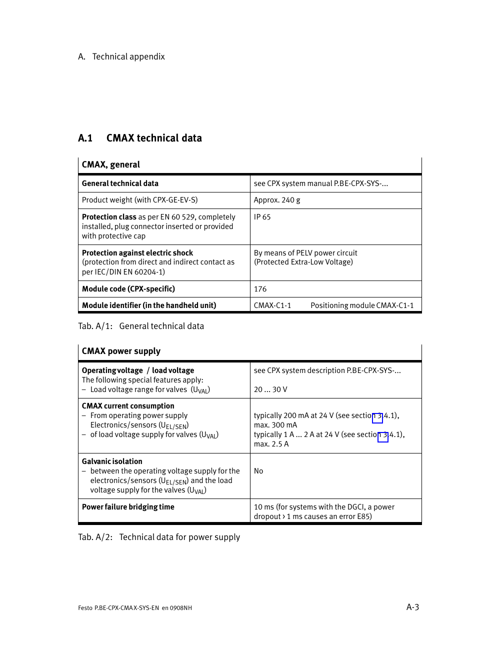 A.1 cmax technical data, Cmax technical data | Festo Контроллер позиционирования CPX-CMAX User Manual | Page 165 / 176