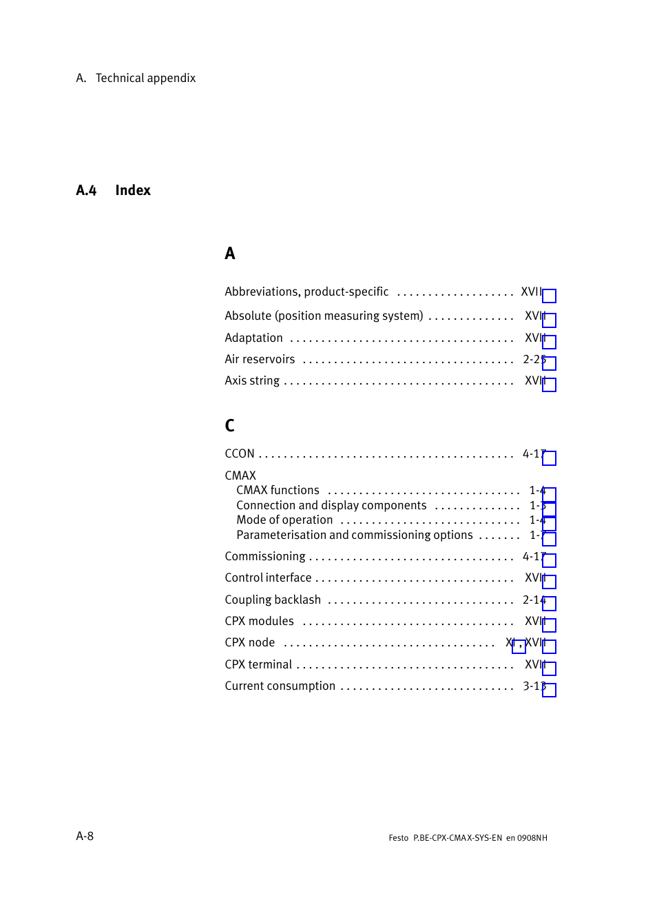 A.4 index, Index | Festo Контроллер позиционирования CPX-CMAX User Manual | Page 170 / 176