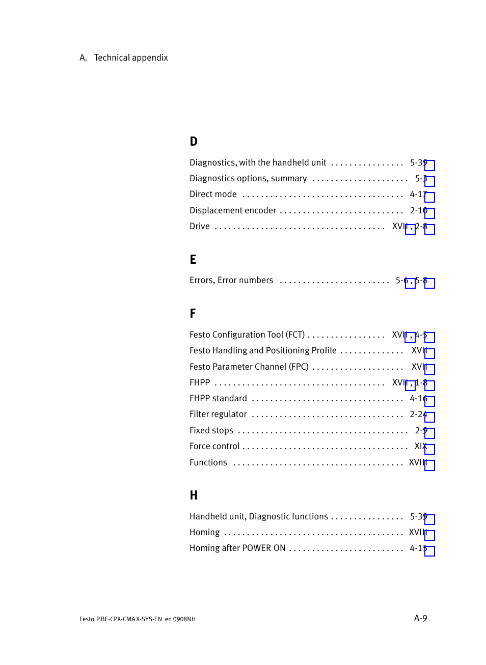 Festo Контроллер позиционирования CPX-CMAX User Manual | Page 171 / 176