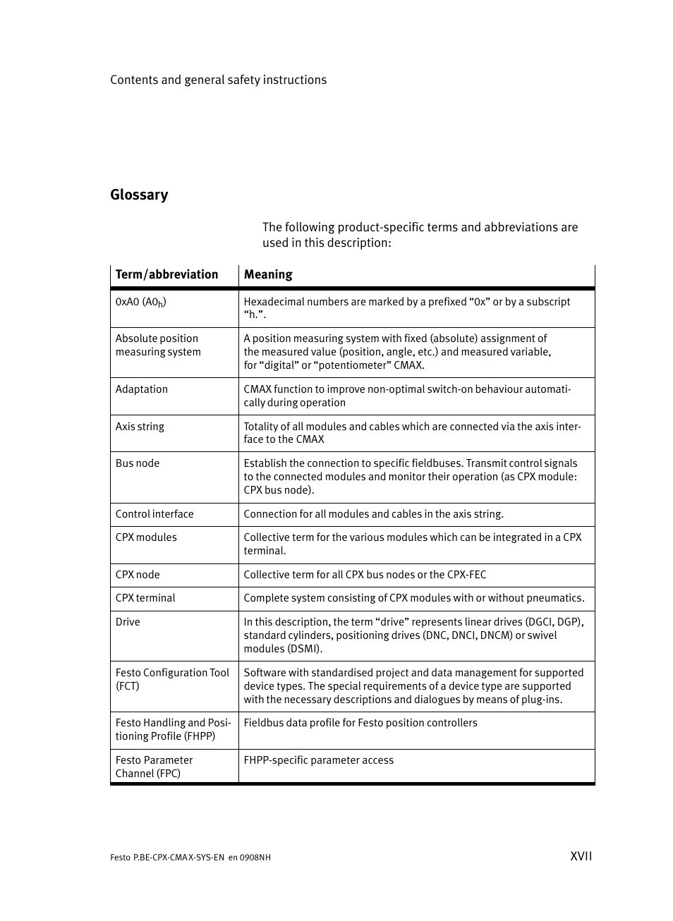 Glossary, Xvii | Festo Контроллер позиционирования CPX-CMAX User Manual | Page 19 / 176