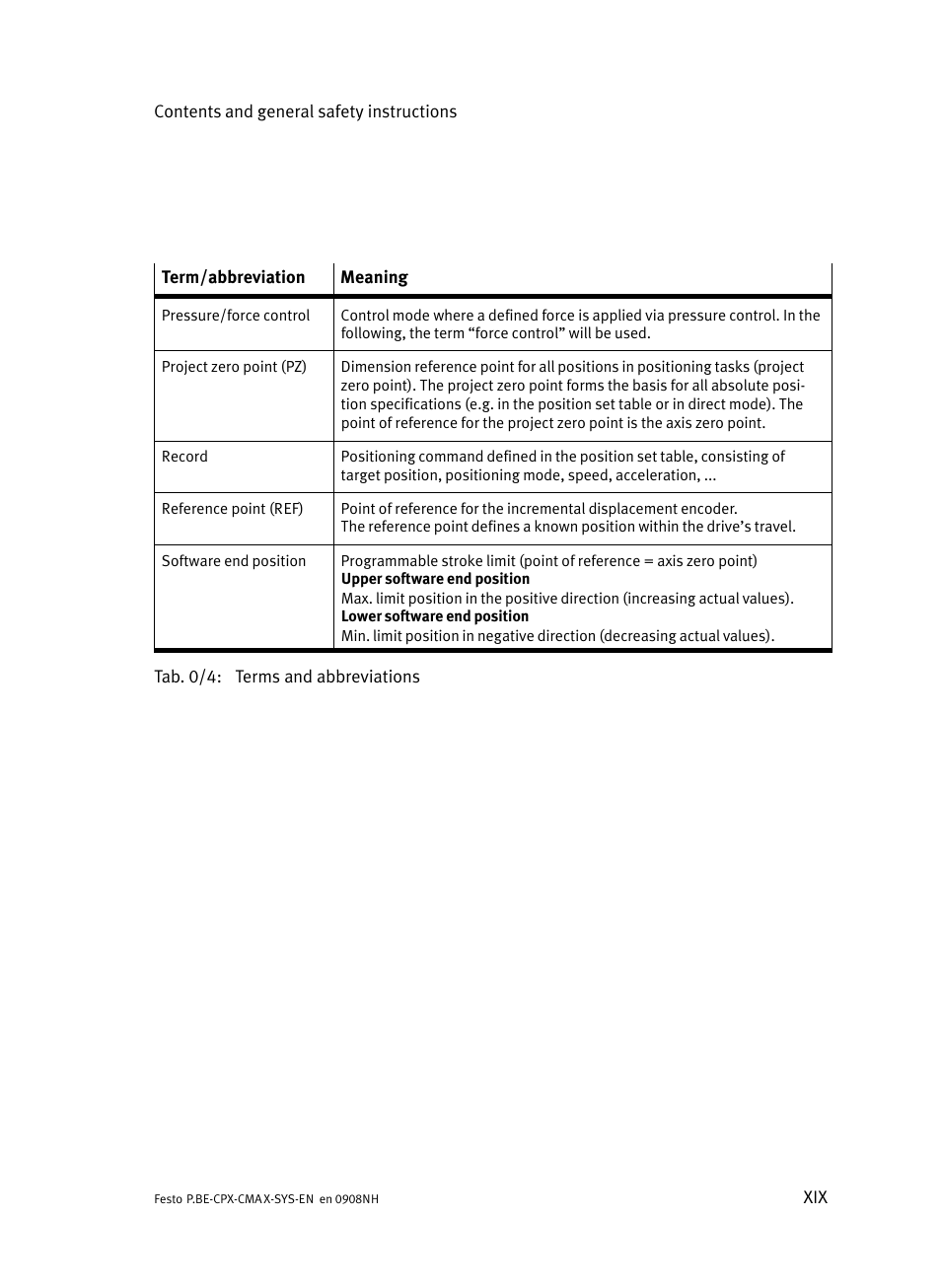 Festo Контроллер позиционирования CPX-CMAX User Manual | Page 21 / 176