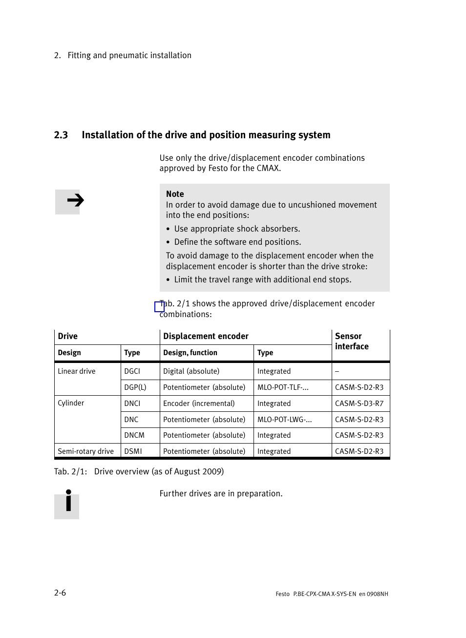 Section 2.3 | Festo Контроллер позиционирования CPX-CMAX User Manual | Page 36 / 176