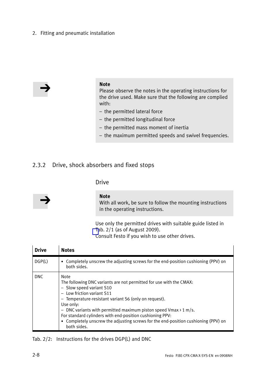 2 drive, shock absorbers and fixed stops, Drive, shock absorbers and fixed stops, 2 drive, shock absorbers and fixed stops drive | Festo Контроллер позиционирования CPX-CMAX User Manual | Page 38 / 176